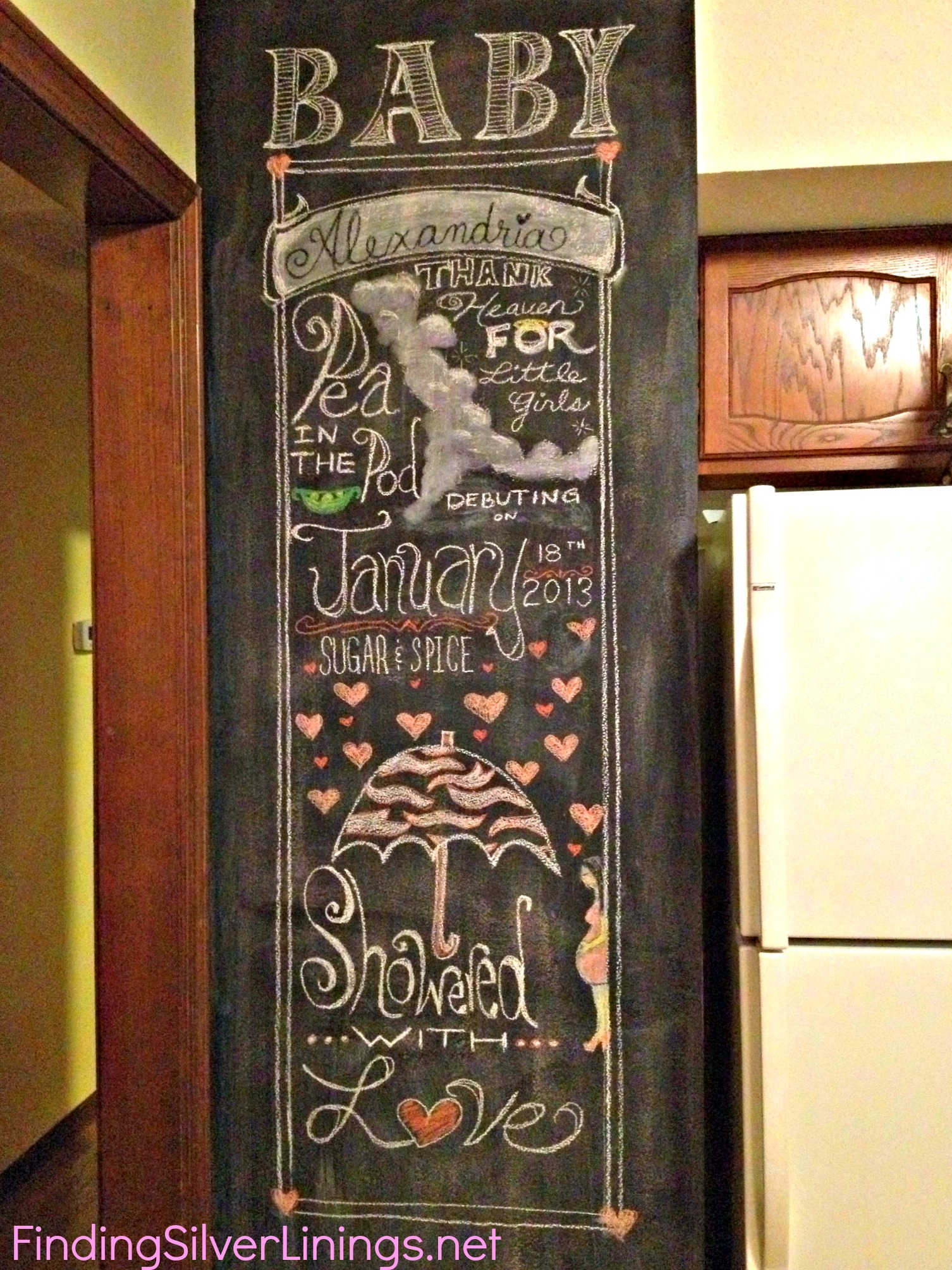 baby shower chalkboard art